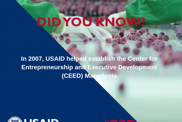 Did you know that in 2007, USAID helped establish the Center for Enterpreneurship and Executive Development (CEED) Macedonia? 