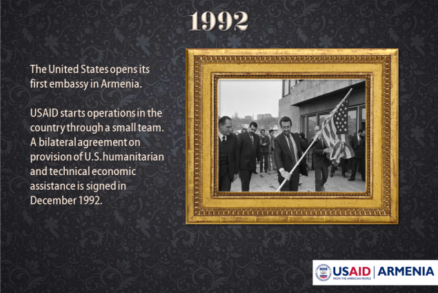 USAID Armenia Timeline - 1992