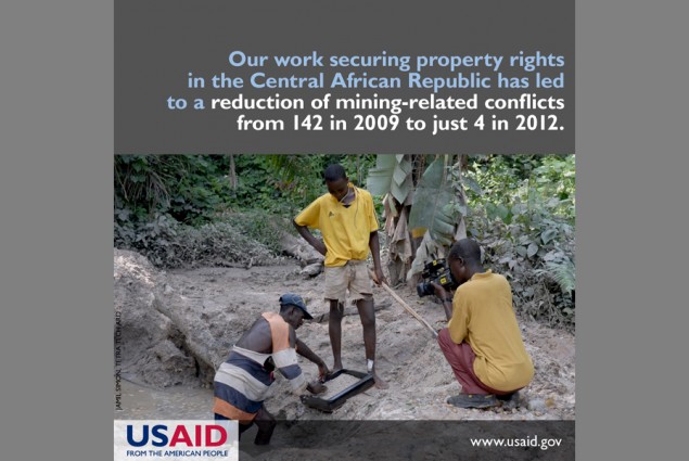 Our work securing property rights in the Central African Republic has led to a reduction of mining-related conflicts from 142 in