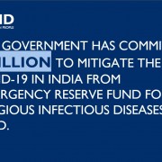 The U.S. Government has committed $2.9 Million to mitigate the spread of COVID-19 in India from the Emergency Reserve Fund for Contagious Infectious Diseases at USAID.