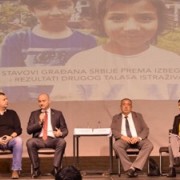 Građani Srbije nastavljaju da saosećaju sa izbeglicama i migrantima 