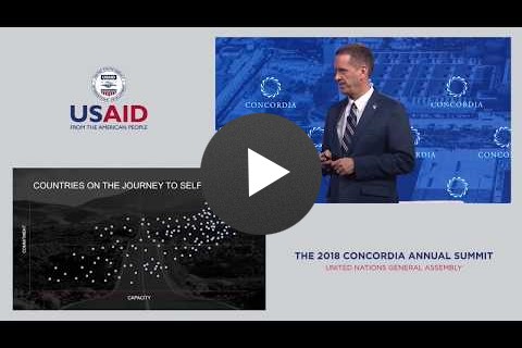 USAID Administrator Mark Green's Remarks At The Concordia Summit's Journey To Self-Reliance Event