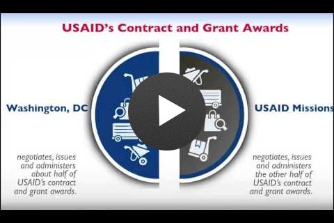 Three Ways to Partner with USAID