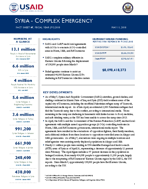 Syria Complex Emergency - Fact Sheet #7 FY18