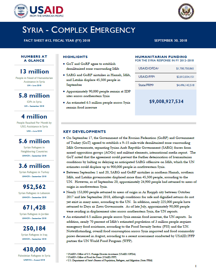 Syria Complex Emergency - Fact Sheet #12 FY18