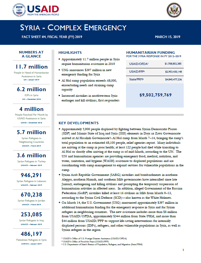 Syria Complex Emergency - Fact Sheet #4 FY19