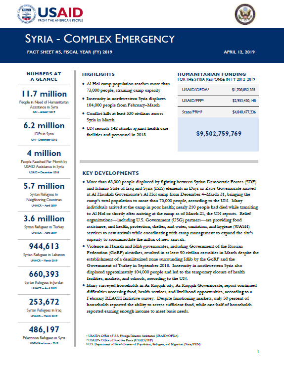 Syria Complex Emergency - Fact Sheet #5 FY19