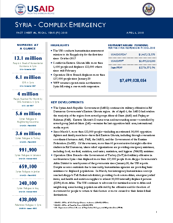 Syria Complex Emergency - Fact Sheet #6 FY18