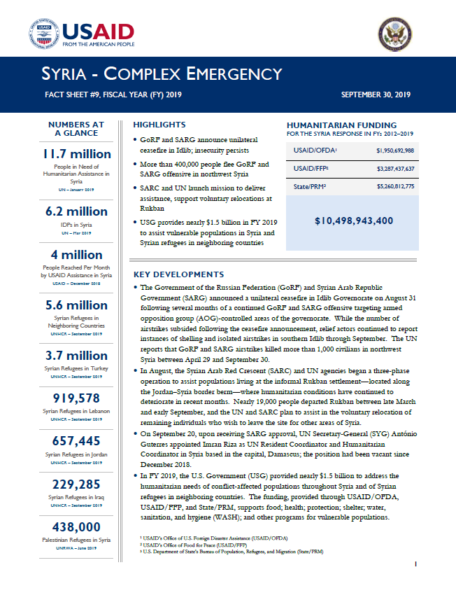 Syria Complex Emergency - Fact Sheet #9 FY19