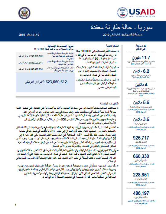 سوریا - حالة طارئة معقدة