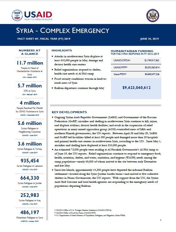 Syria Complex Emergency - Fact Sheet #7 FY19