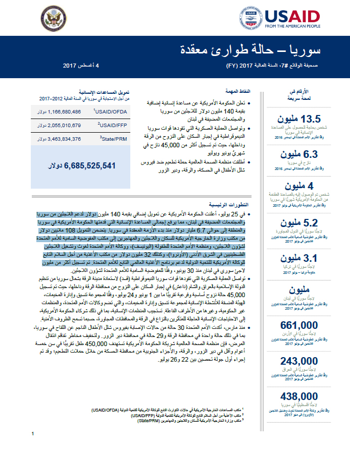 سوريا – حالة طوارئ معقدة