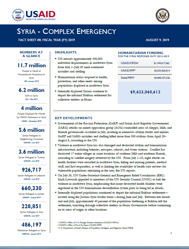 Syria Complex Emergency - Fact Sheet #8 FY 2019