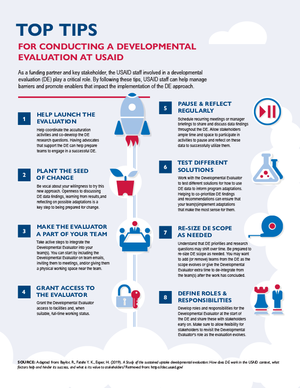 Top Tips For Conducting a Developmental Evaluation at USAID