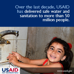 Over the last decade, USAID has delivered safe water and sanitation to more than 50 million people.