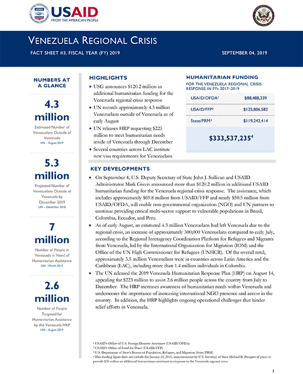 Venezuela Regional Crisis Fact Sheet #3 - 09-04-2019