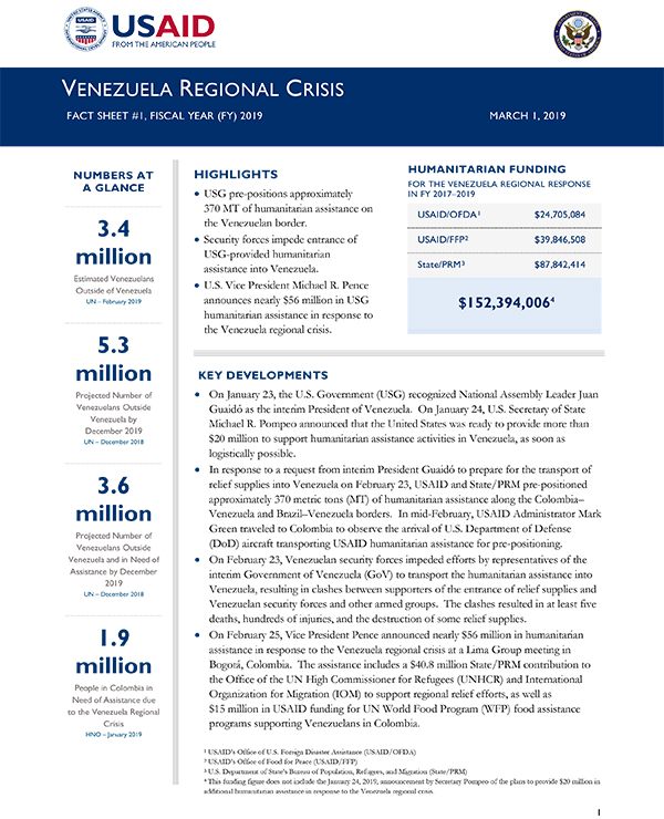 Venezuela Regional Crisis Fact Sheet #1 - 03-01-2019