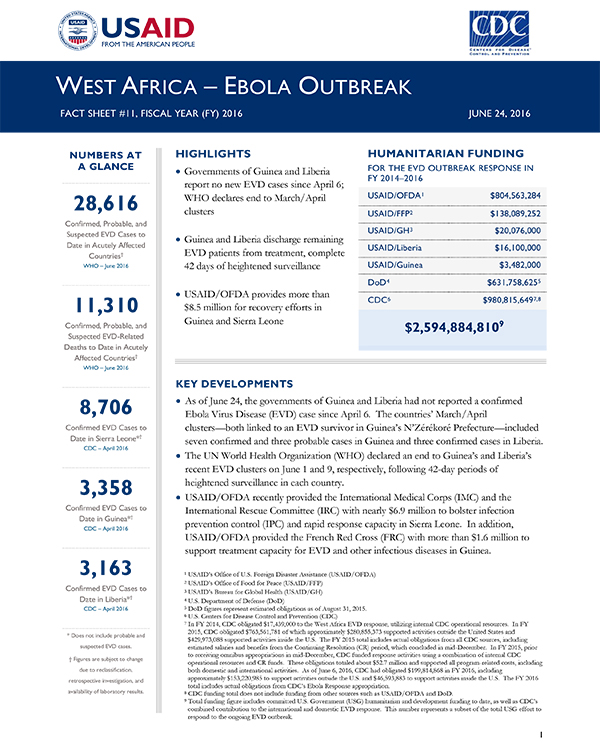 West Africa Ebola Outbreak Fact Sheet #11 - 06-24-2016