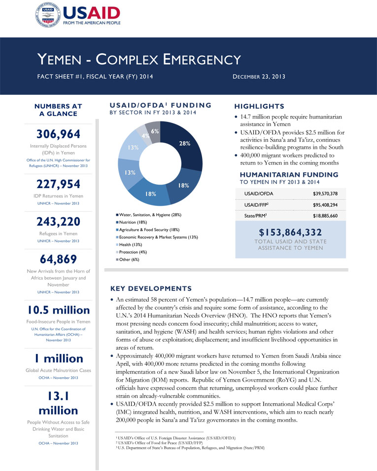 Yemen Complex Emergency Fact Sheet #1-12-23-2013